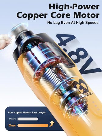 Електричний шліфувальник нігтів для собак Casfuy - 6 ступенів, тиха робота, з LED-підсвіткою та збирачем пилу