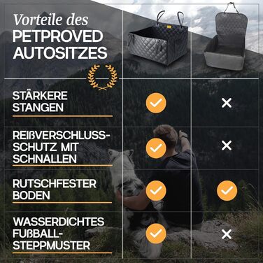 Автокрісло для собак PETPROVED - водонепроникний кошик для середніх собак, 21 кг, 75x58x36 см