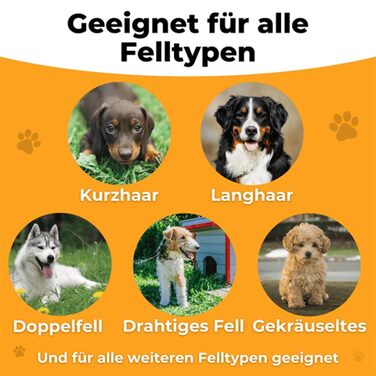 Ефективна щітка для собак та котів Fellwunder, Groomify: видалення линяння, комфортна ручка