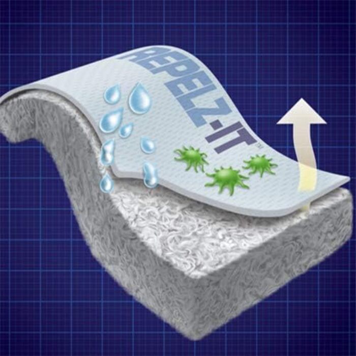 Подушка для собак Dog Gone Smart, розмір Berry (пісочний, 71.1 x 106.7 x 2.5 см)