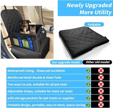 Автокрісло для собак: міцний, водонепроникний, для маленьких, середніх та великих собак