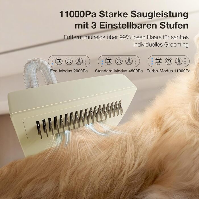 Набір для грумінгу тварин 7-в-1: шерсть, пилосос, фен. Потужність 11000Pa, об'єм контейнера 2.5л, 3 режими сили всмоктування та температури. Підходить для собак та котів. Колір: жовтий.