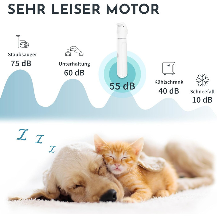 Машинка для стрижки собак та котів 2-в-1 Hafenbande з точилом для кігтів | 3 насадки для стрижки, 3 гребені, пилка для кігтів | Вологостійка | Догляд за шерстю від носа до кінчиків