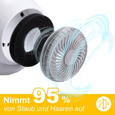 Фен для собак Kanonen-Stil білий 2400W, професійний собачий фен-сушарка з регулюванням швидкості та температури повітря, 1-9 рівнів, 35-60°C, #LYCSJDPWH-DE