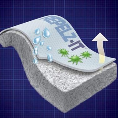 Подушка для собак Dog Gone Smart, розмір Berry (пісочний, 71.1 x 106.7 x 2.5 см)