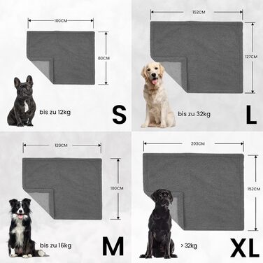 Водонепроникний плед для собак Mora Pets, Extra Dick & Super Warm, 203x152 см, сірий