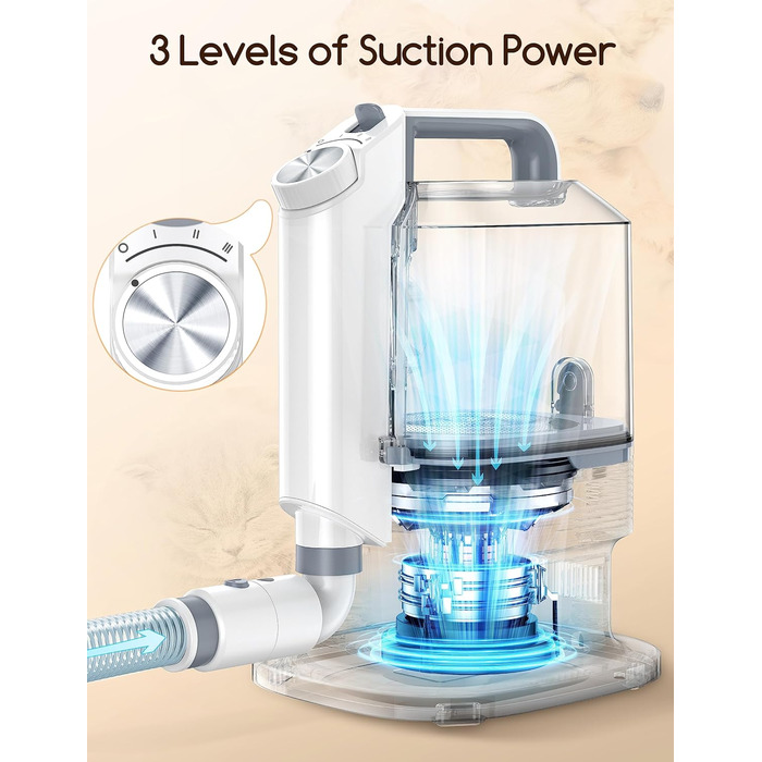 Машинка для стрижки собак Meowant з пилососом для шерсті: 3.2 л, тиха, 5 професійних насадок для догляду та прибирання