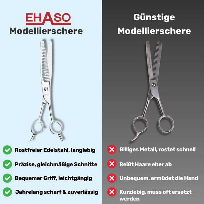 Професійна шерсть для собак EHASO Revolution Two Step | Ліва рука | 21 см | 28 зубців | Шерсть для грумінгу з Solingen