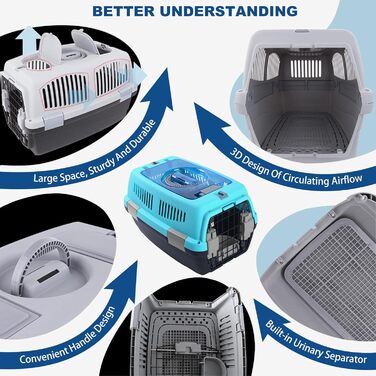 PETCUTE Транспортна переноска для собак та котів, 6 кг, блакитно-чорна