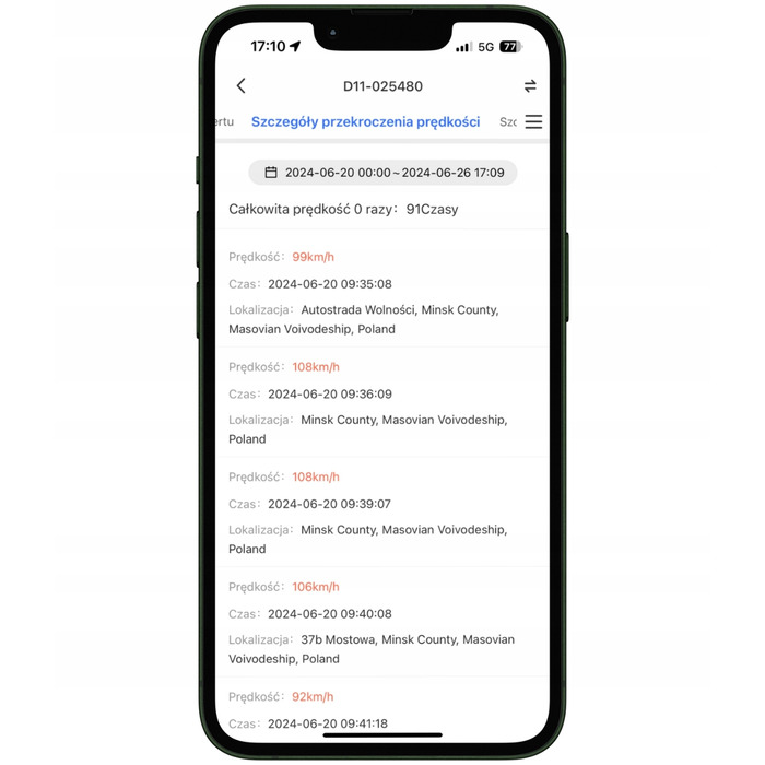 GPS-трекер 4G для тварин: локалізатор для собак та котів без абонплати