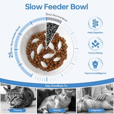 Керамічна миска для котів з підняттям, протиковзаюча, для повільного годування, біла