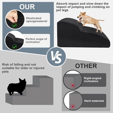 Сходинки для собак Mozvvco: 2 сходинки для маленьких собак, м'який матеріал, знімна оббивка, чорного кольору