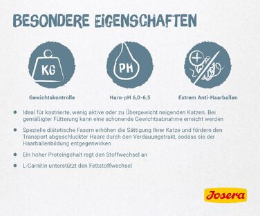 Сухий корм для дорослих котів Josera Léger для контролю ваги, 10 кг