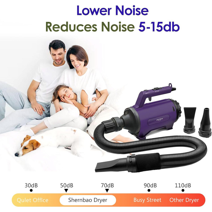Фен для собак Blower Pet Dryer - сушарка для шерсті домашніх тварин з підігрівом, 3.8 PS, фіолетовий