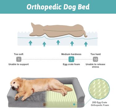 Ортопедичне ліжко для собак, диван для середніх та великих собак, неслизьке, миється, U-подібної форми, сірого кольору, 112,8 x 81,3 x 18,8 см