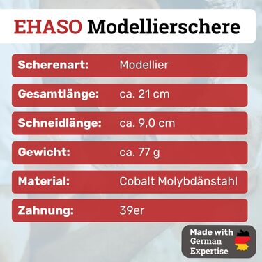 Професійна ножиця для собак EHASO Revolution New Dimension | 21 см | Японська сталь | Висока якість