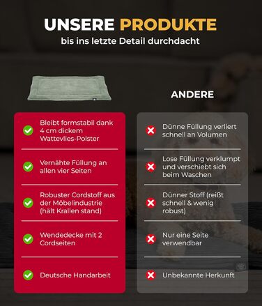 Килимок для собак HS-Hundebett® з декоративним покриттям, XS – Практичний та зручний – М'яка ковдра для собак – Комфортний лежак – Зелений, Виготовлено в Німеччині (75x115 см)