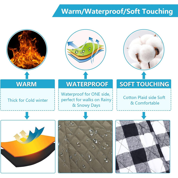 Теплий зимовий пуховик для такси для маленьких собак, зелений, S (довжина спини: 31-34 см)