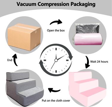 Сходинки для собак та котів Galatée - 4 сходинки, неслизькі, для високих ліжок та диванів, знімний, пральний чохол