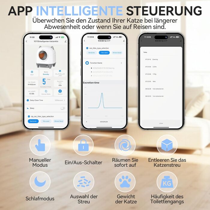 Автоматичний лоток для котів Katzenklo Selbstreinigend 90L з APP та 6-рівневою системою контролю запаху, для кількох котів