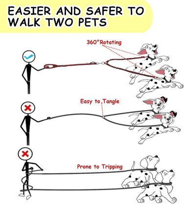Авторемень для собак у машину, еластичний двосторонній, регульований (чорний)