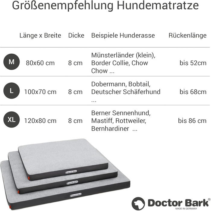 Ортопедичний матрац для собак Doctor Bark з флісовою поверхнею, великий (100x70 см, сірий)