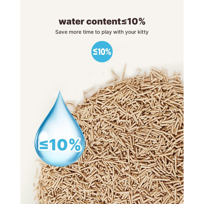 PAWBBY P1 Ultra: Самоочисний лоток для котів з рослинним наповнювачем