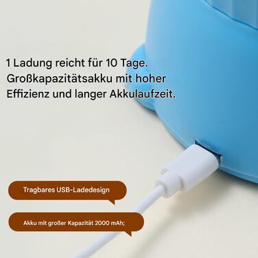 Автоматичний мийник лап для собак - інтелектуальний пристрій з USB-зарядкою, портативний | Для дому та вулиці, блакитний