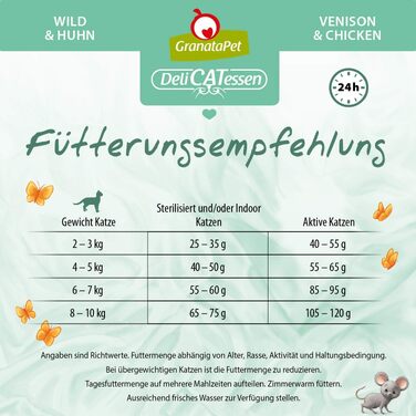 Беззерновий корм для дорослих котів GranataPet DeliCatessen Adult (Дичина та Курка), 1800 г (6 упаковок по 300 г)