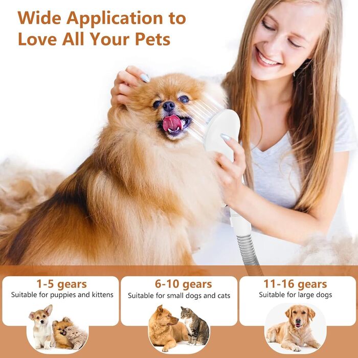 Пилосос для догляду за тваринами, набір для грумінгу, вакуумний насадка, видалення 99% шерсті, пилосос для собак, догляд за тваринами, вакуум для собак та котів, набір 5-в-1, видалення шерсті собак (білий/сірий)