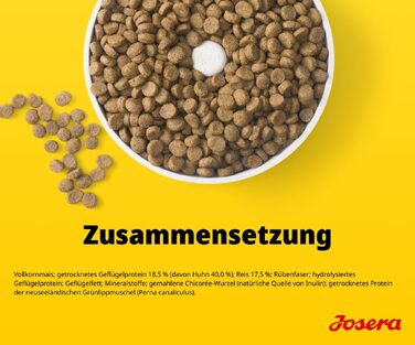 Сухий корм для дорослих собак старшого віку JOSERA Balance, 12.5 кг