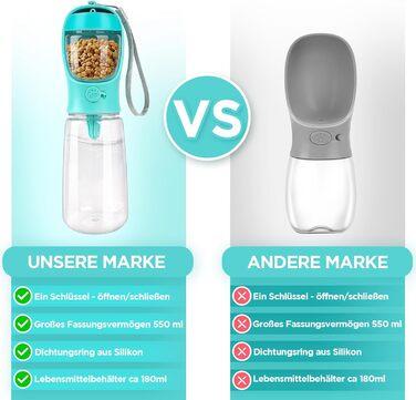 Водачка для собак великої ємності 550 мл з контейнером для їжі (100 г) – портативна водячка для прогулянок, подорожей