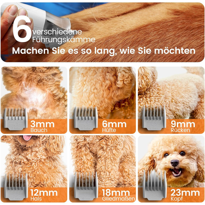 Машинка для стрижки собак Oneisall з пилососом, потужний всмоктування 12000 Па, видаляє 99.99% шерсті тварин, тиха, для собак та котів, 7 насадок, блакитна