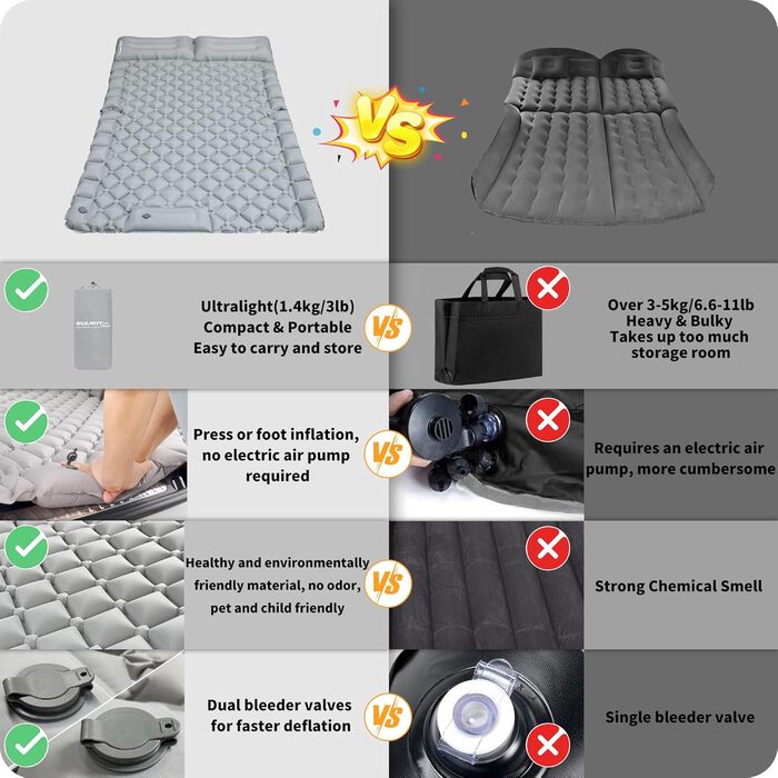 Підставка для авто-матрацу EULANT - розширювач заднього сидіння для собак та комфортних подорожей