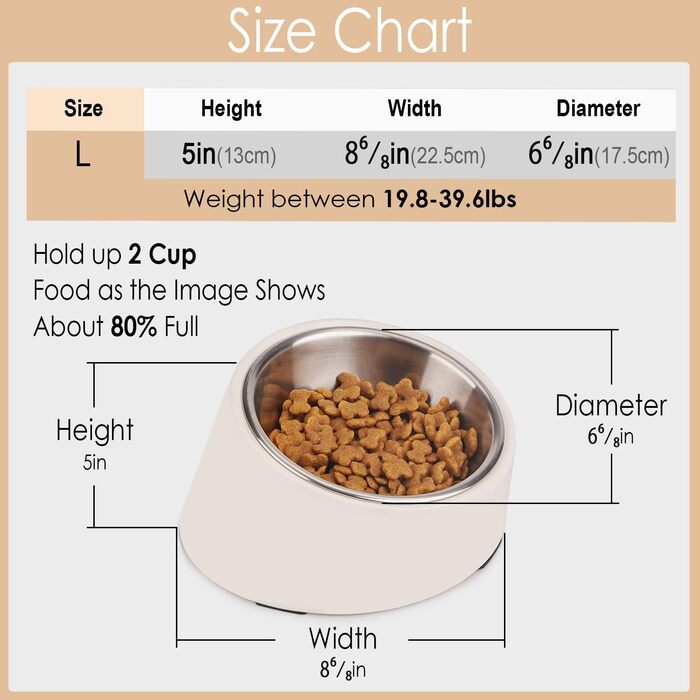 Нахилена годівниця для собак та котів SuperDesign 15°, зелений меламін, 600 мл