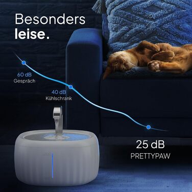 Ка fountain PrettyPaw Aqua Flow Pro: тихий фонтанчик для котів з LED, фільтром з активованого вугілля, 3L, BPA-free (білий)