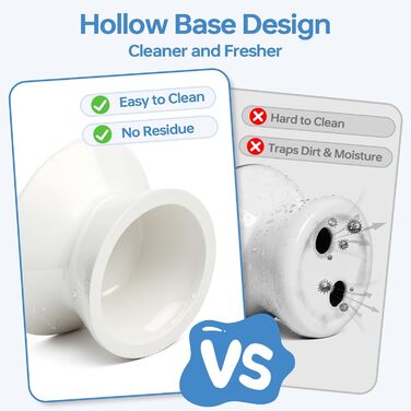 Керамічна миска для котів з підняттям, протиковзаюча, для повільного годування, біла