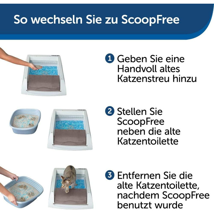 PetSafe самочистяча котяча туалетна коробка ScoopFree Original з одноразовим лотком, неклубкувальний наповнювач, до 30 днів без заміни