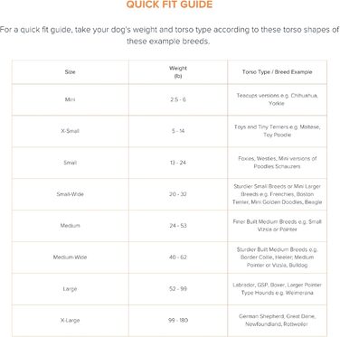 Жилет для плавання собак Stunt Puppy Float, ергономічний, безпечний, для собак маленьких та середніх порід