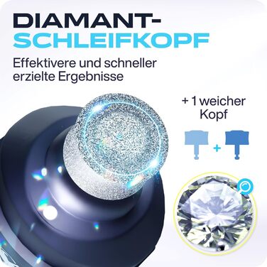 Електрична пилка для кігтів собак PETPROVED з LED підсвічуванням, електрична точилка для кігтів, безпечна і тиха, для догляду за кігтями собак і котів