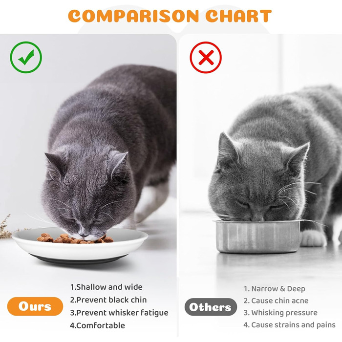 Набір мисок для котів Otauoaea (6 шт.) з кераміки, неслизький набір мисок для корму для котів та маленьких собак