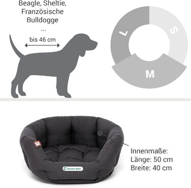 Кругле ліжко для собак Doctor Bark, 50x40 см, сіре, з ортопедичною подушкою, для середніх собак, миється до 95°C, Made in Germany