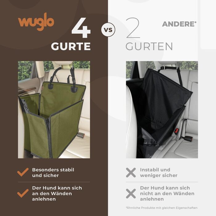 Автокрісло для собак WUGLO Extra Stabiler - міцне, водонепроникне, для собак середніх розмірів (M, Хакі)