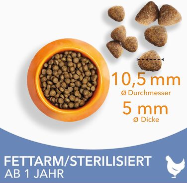 Сухий корм для стерилізованих та кастрованих котів IAMS Sterilised, 10 кг