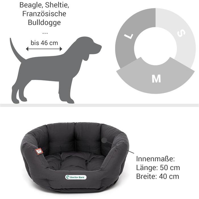 Кругле ліжко для собак Doctor Bark, 50x40 см, сіре, з ортопедичною подушкою, для середніх собак, миється до 95°C, Made in Germany