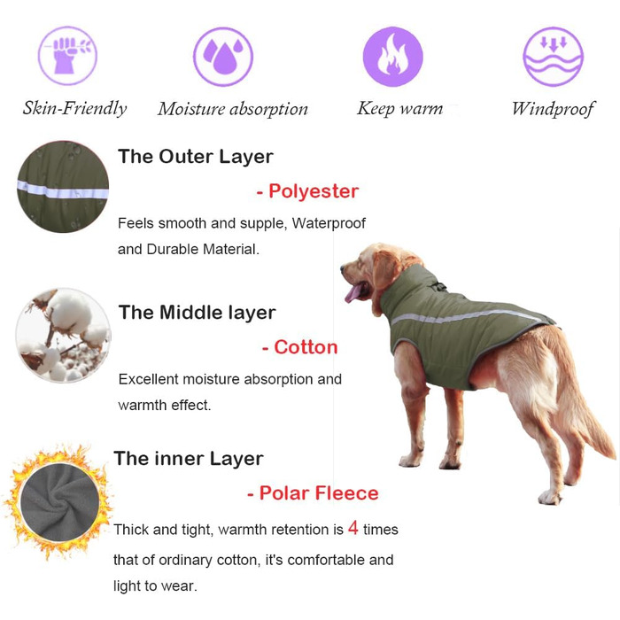 Водонепроникний зимовий теплий одяг для собак FeimaX: куртка з флісовою підкладкою, світловідбиваючі елементи, розмір XXL, оливковий