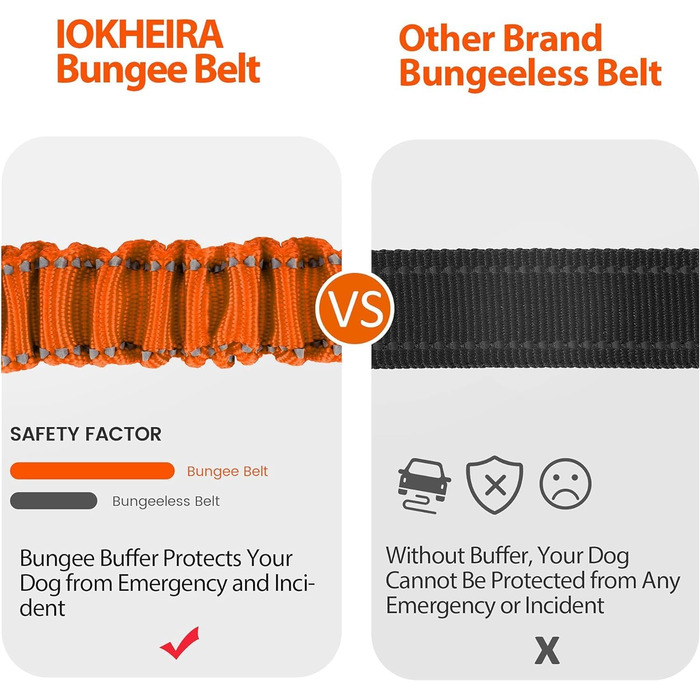 Ремінь безпеки для собак IOKHEIRA, регульований, для автомобіля, універсальний з'єднувач, оранжевий