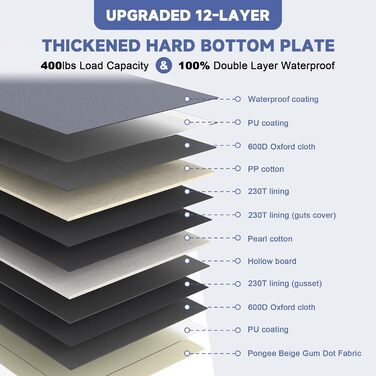 Накладка на сидіння автомобіля для собак, жорстка підкладка, витримує до 180 кг, водонепроникний захист з сіткою-вікном, підходить для позашляховиків та вантажівок, сірий колір, розмір L (147×75 см)