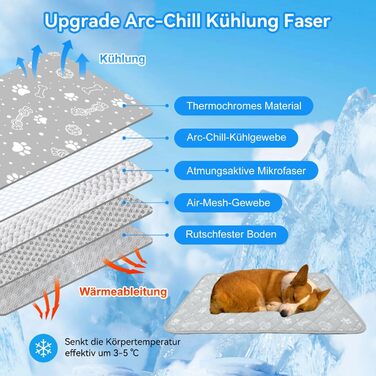 Кühlmatte для собак та котів MH MYLUNE HOME - термохромна охолоджуюча килимок, самоохолоджуюча, антиковзаюча, водопоглинаюча, портативна, 110x80 см (Сірий)