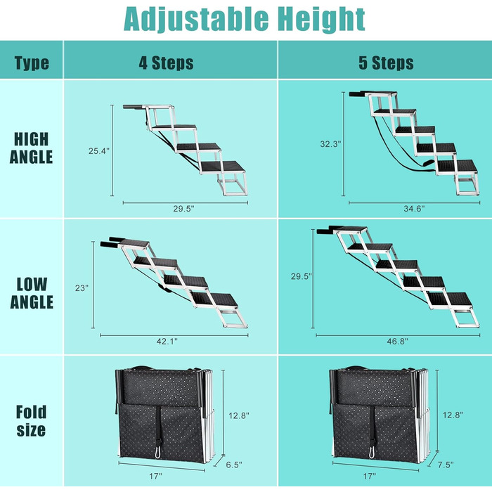 Сходинки для собак великих порід, 4 сходинки, алюмінієва рамка, для автомобіля, SUV, вантажівки, високого ліжка, дивану. Максимальне навантаження 68 кг, ширина 43,2 см, висота 63,5 см